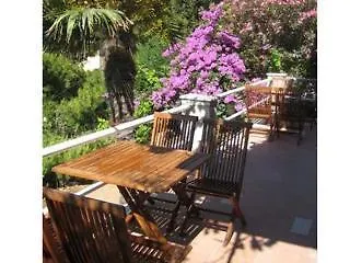 Ankora Dubrovnik